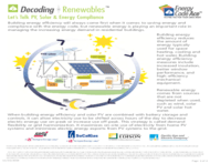 Decoding Renewables: Let’s Talk PV, Solar & Energy Compliance: Download the Handout thumbnail